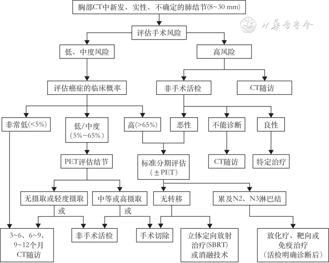 圖片15.png 圖片15.png